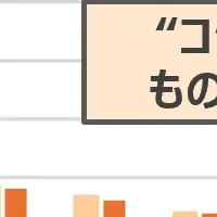 テーブルマーク 冷凍食品 秋の新商品