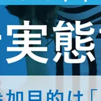 26卒 インターン実態調査