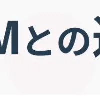 PartnerSuccess、主要CRM連携開始