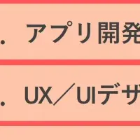 無料相談会！アプリ開発、UX/UI、DX