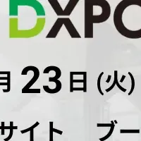 SAMURAIがDX推進支援