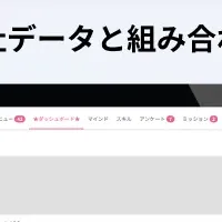 タレントパレット、人的資本開示ラボ新設