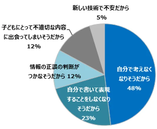 画像12