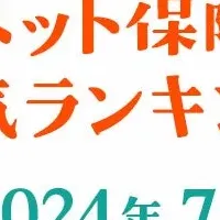 ペット保険人気ランキング