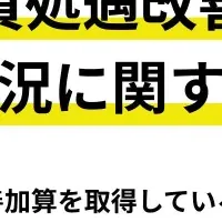 介護職員処遇改善加算