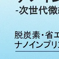 ナノインプリント技術