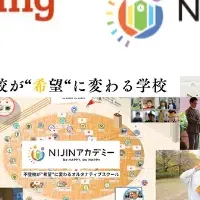 NIJINアカデミーが登壇！