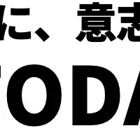 広告クリエーティブサブスク「KOTODAMA」