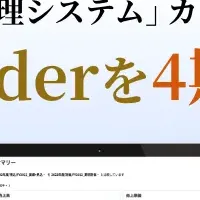 DIGGLEが4期連続「Leader」受賞