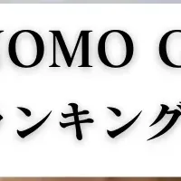 TANOMO GIFT人気手土産ランキング