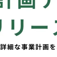 Zaimo.aiが事業計画テンプレ機能リリース