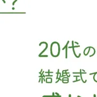 結婚式、ジェンダー問題