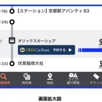 乗換案内にカーシェア