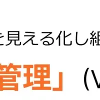 One人事、スキル管理機能提供