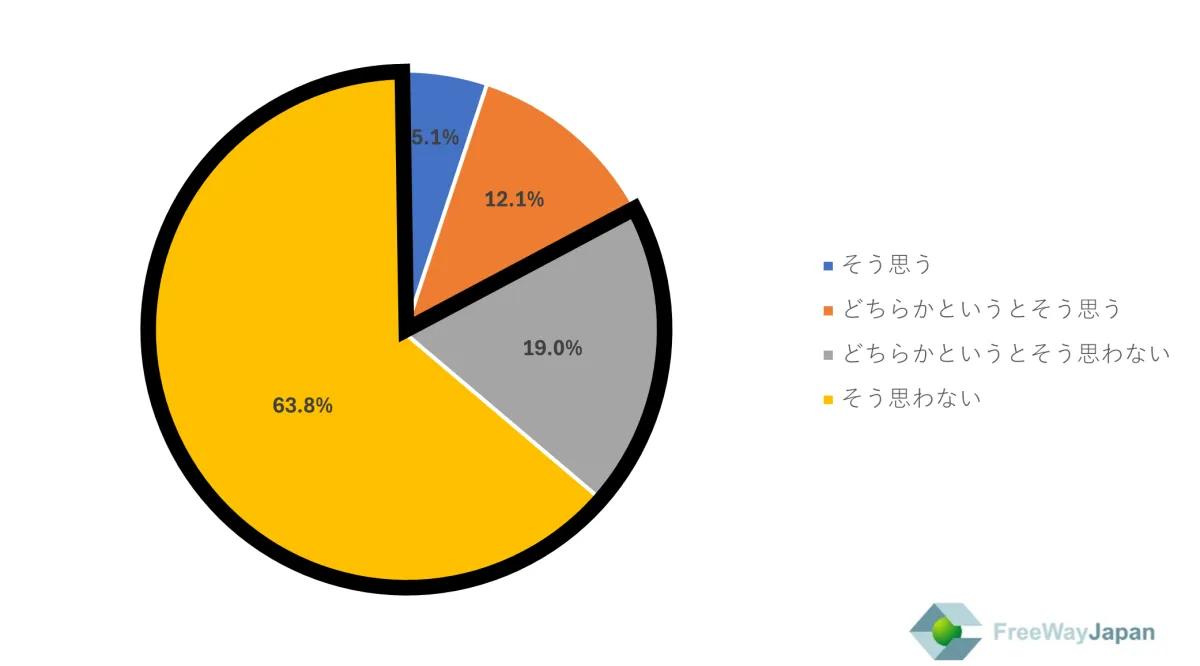 画像13