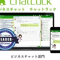 ネオジャパン、4製品が「Leader」受賞