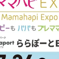 ママハピEXPO ららぽーと開催