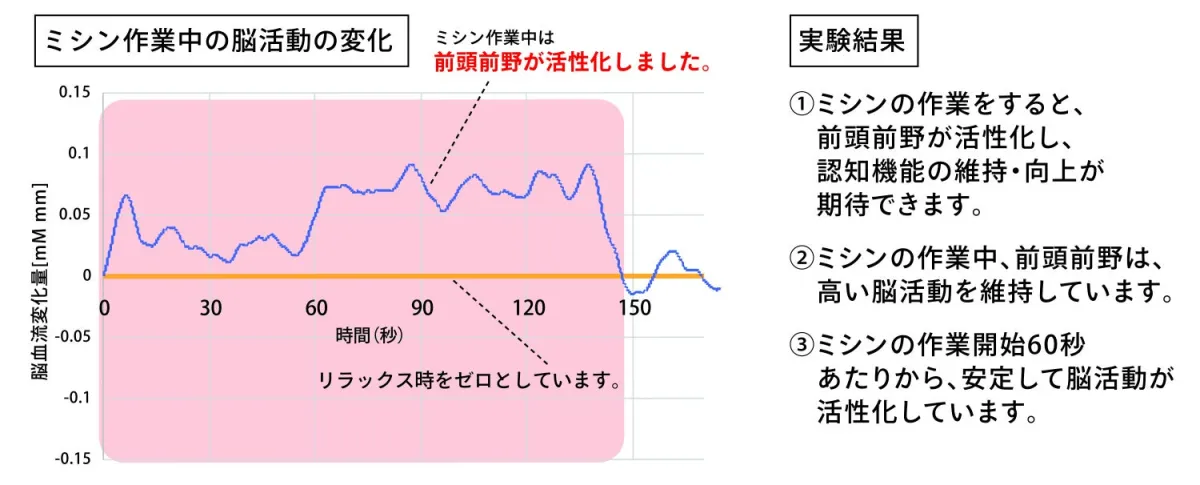 画像12