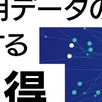 IDHD、AIデータ利用特許取得