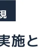 返品マーケティング成功事例