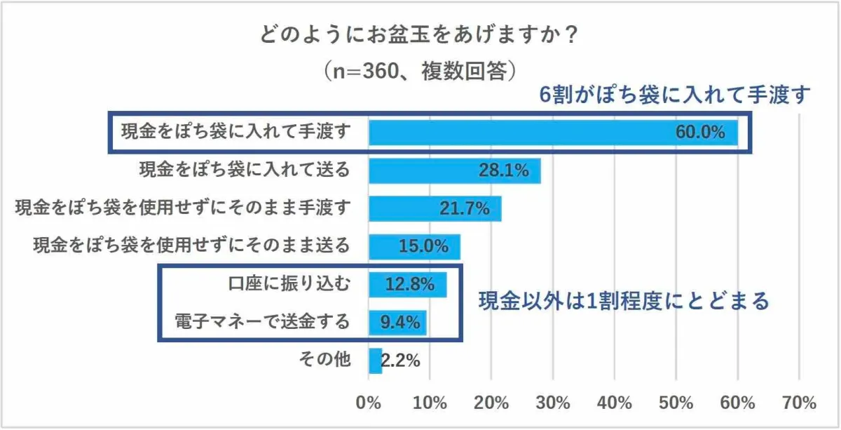 画像11