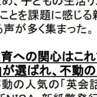 夏休み、親の意識調査