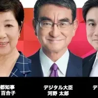 スタートアップWC東京予選