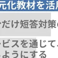 予備試験短答突破の秘訣