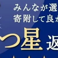 ふるさと納税トレンド調査