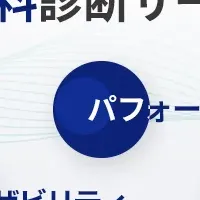 Webサイト診断サービス開始