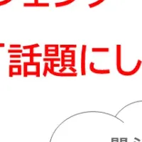 2024年、若者の意識とライフ