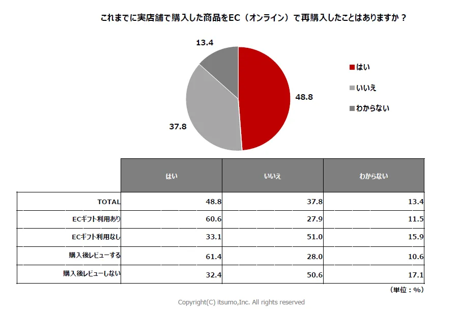 画像11