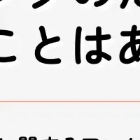 アンチエイジング対策1位は？