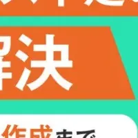 生成AIで新事業創出