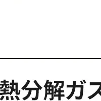 混紡繊維熱分解ガス化