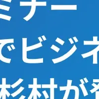 G-gen杉村氏 生成AIセミナー