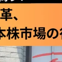 日経平均と東証改革