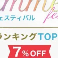 マルラニ夏フェス！