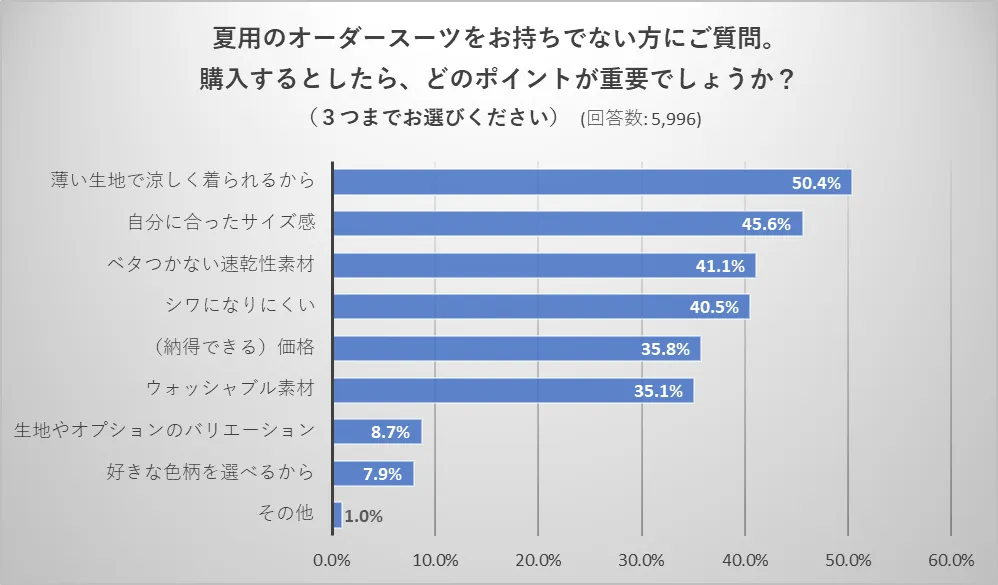 画像11