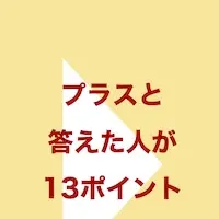 個人投資家とストレス