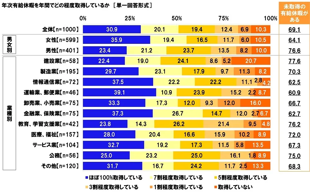 画像15