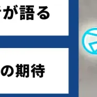 ソラコムのバグバウンティ導入