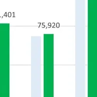 入札情報分析：6月最新版