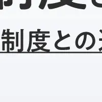 育成就労制度とは？