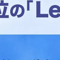 テックタッチ、2部門6期連続「Leader」