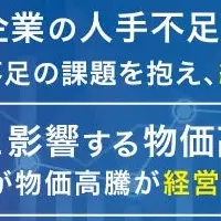 中小企業の課題