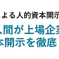 企業の人的資本開示