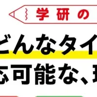 学研の幼児ワークの秘密