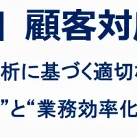 コールセンターウェビナー