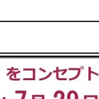 エキュート赤羽みなみ